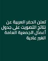 تعلن الحفر العربية عن نتائج التصويت على جدول أعمال الجمعية العامة غير العادية