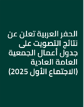 الحفر العربية تعلن عن نتائج التصويت على جدول أعمال الجمعية العامة العادية (الاجتماع الأول 2025)