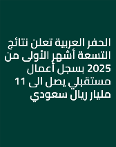 الحفر العربية تعلن نتائج التسعة أشهر الأولى من 2025 بسجل أعمال مستقبلي يصل الى 11 مليار ريال سعودي