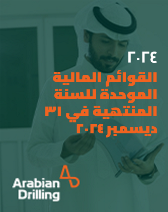 القوائم المالیة الموحدة للسنة المنتھیة في ۳۱ دیسمبر ۲۰۲٤