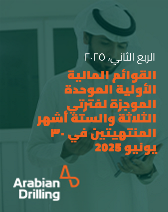 القوائم المالية الأولية الموحدة الموجزة لفترتي الثلاثة والستة أشهر المنتهيتين في ٣٠ يونيو ٢٠٢٥